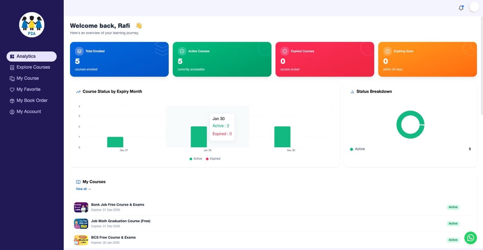 P2A - Academy | Learning Management System (LMS) – E-Learning & Student Portal
